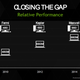 Illustration for article titled Nvidia GeForce GTX 980M: A Graphical Leap For Gaming Laptops